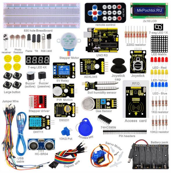 Набор Arduino Android kit